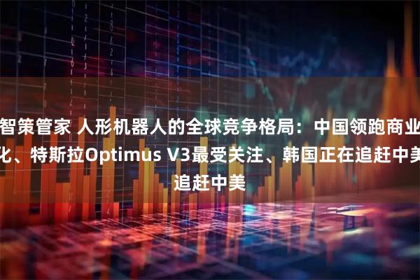智策管家 人形机器人的全球竞争格局：中国领跑商业化、特斯拉Optimus V3最受关注、韩国正在追赶中美